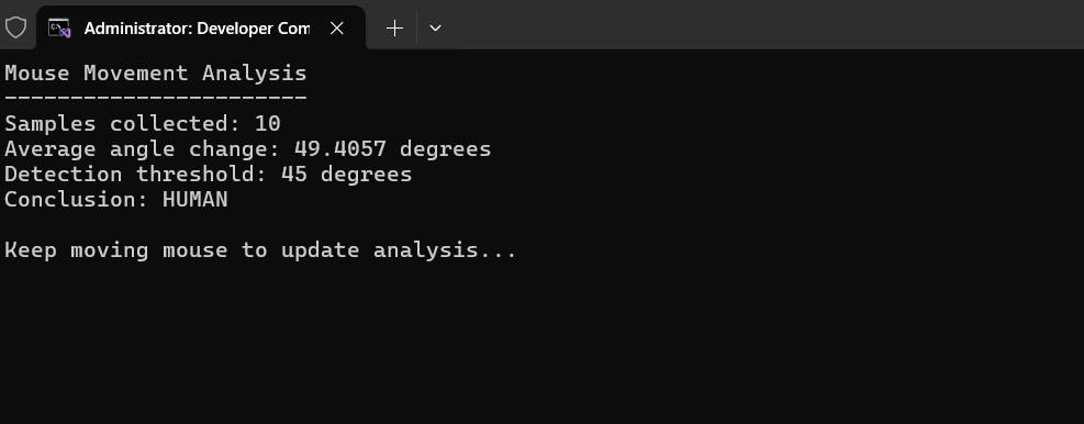 Human Detection Output